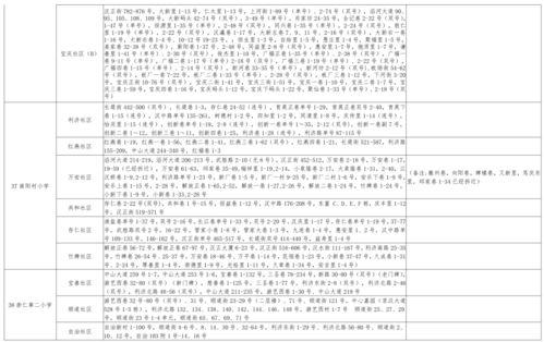南京小学爆料案件最新进展,案情明朗化，疑点逐一破解  第2张